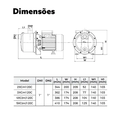 Eletrobomba Multicelular 1.2HP 240V 1´LEO 5XCm 120C